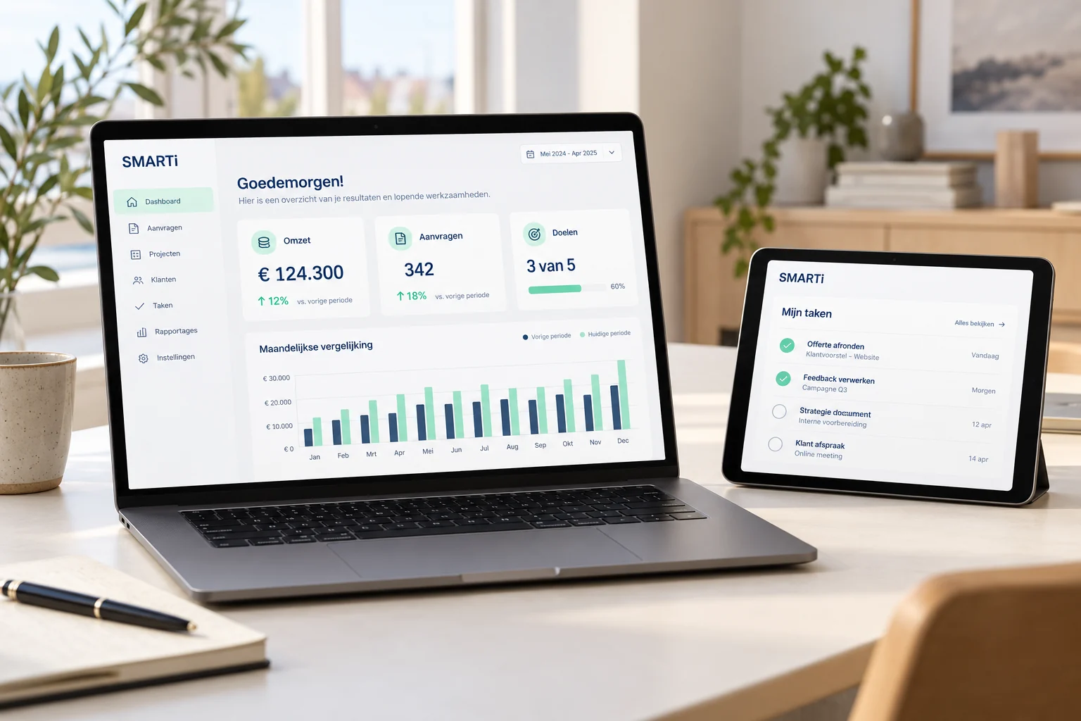 Illustratief SMARTi-dashboard op laptop en tablet, met KPI’s, maandvergelijkingen en taken.
